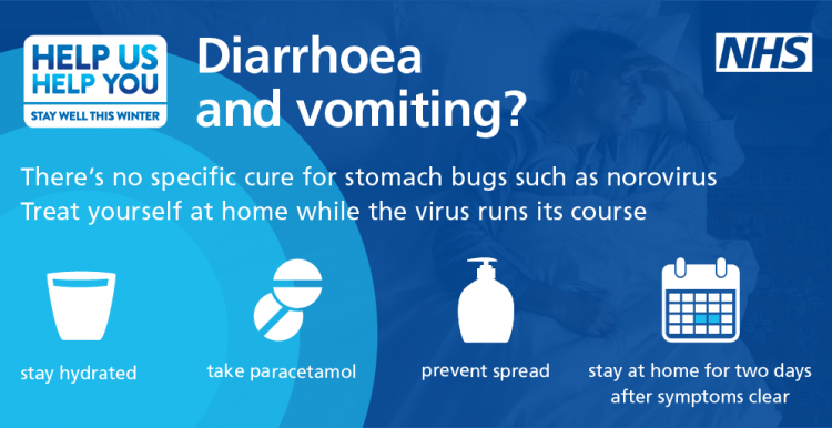 Advice on treating norovirus